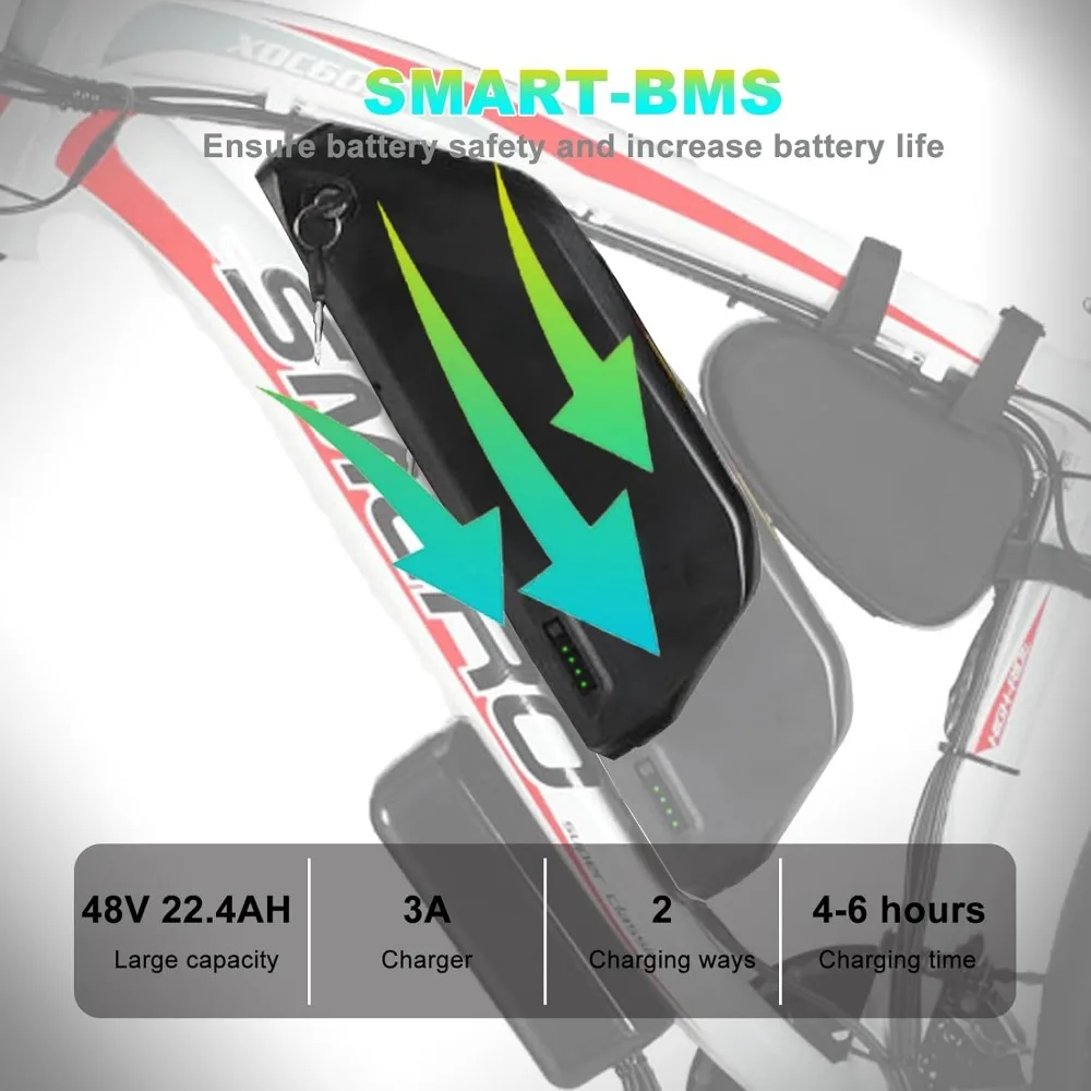 % электрический велосипед для  – обзор и цена Dual Motor Ebike Kit 2000W