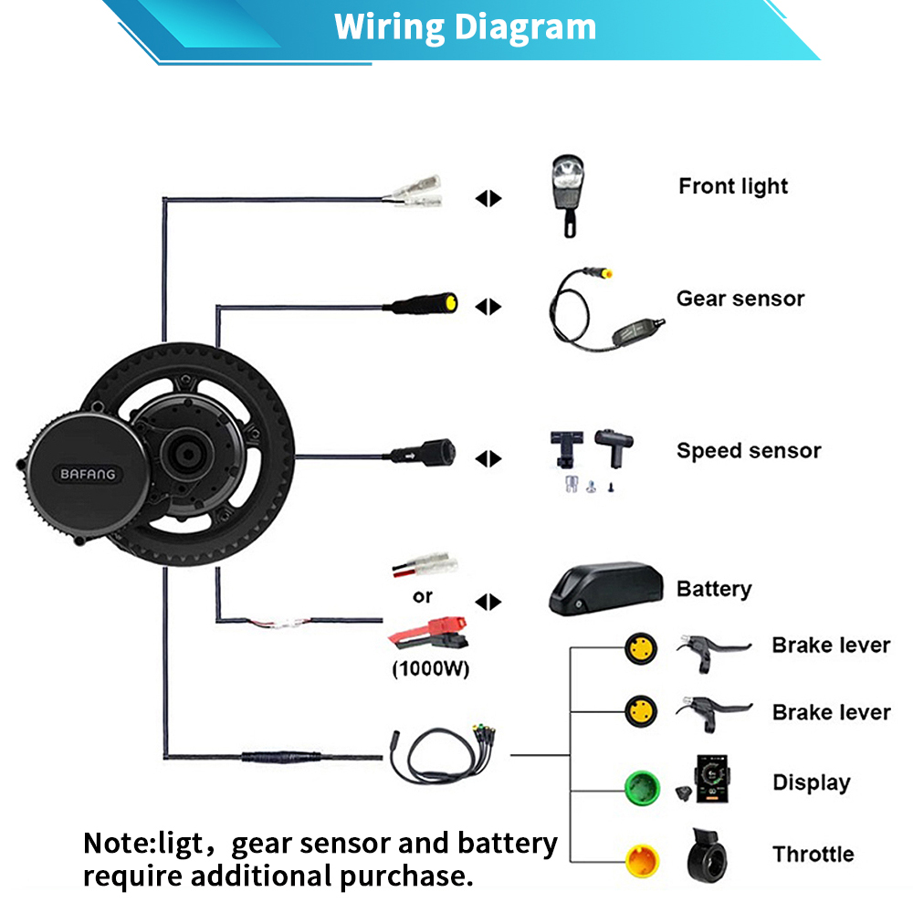 Комплекты для переоборудования – обзор и цена Mid Drive Conversion Kit 1000W