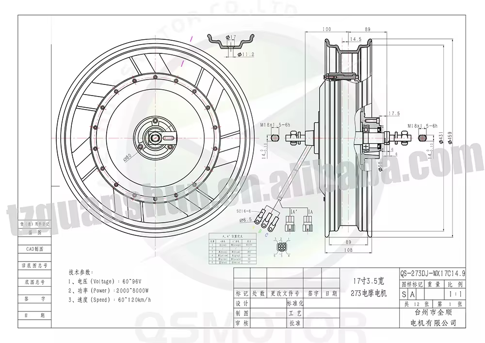 QSMOTOR QS273 17-дюймовый бесщ – обзор и цена 17 Inch Motorcycle Rim Hub Motor 72V