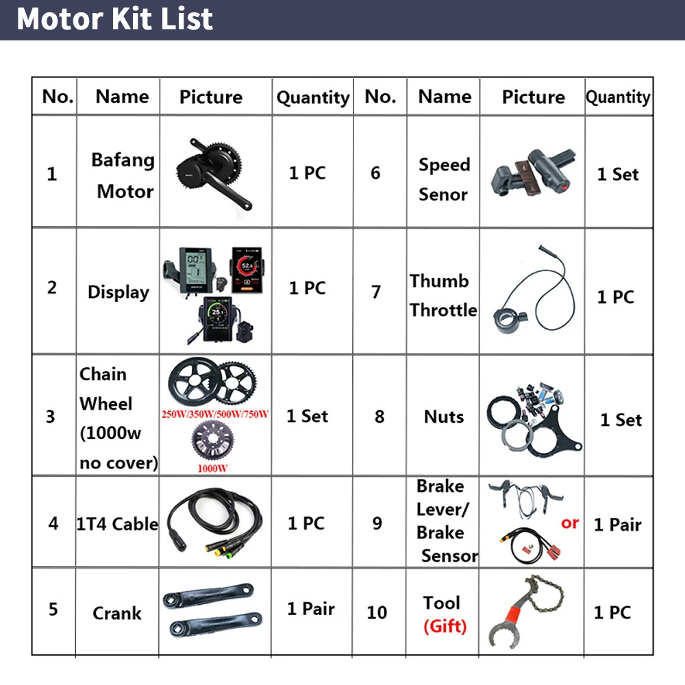Комплект для переоборудования  – обзор и цена Side Hung Mid Drive Motor Kit